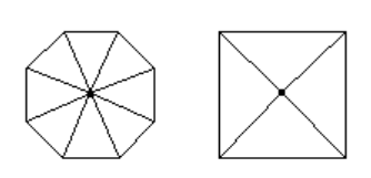 Figure %: Two n-sided polygons divided into n triangles